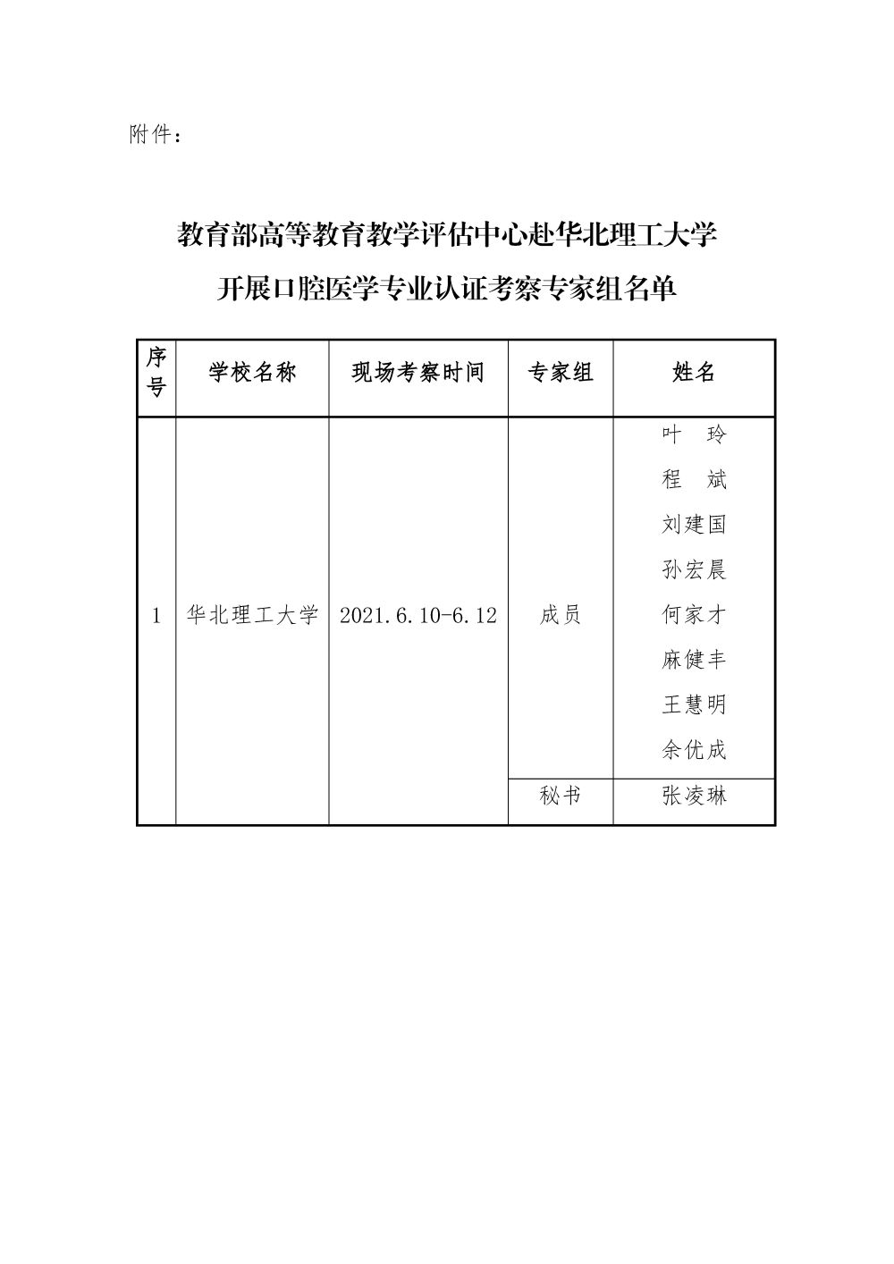 关于对华北理工大学开展口腔医学专业认证进校考察工作的通知_页面_4