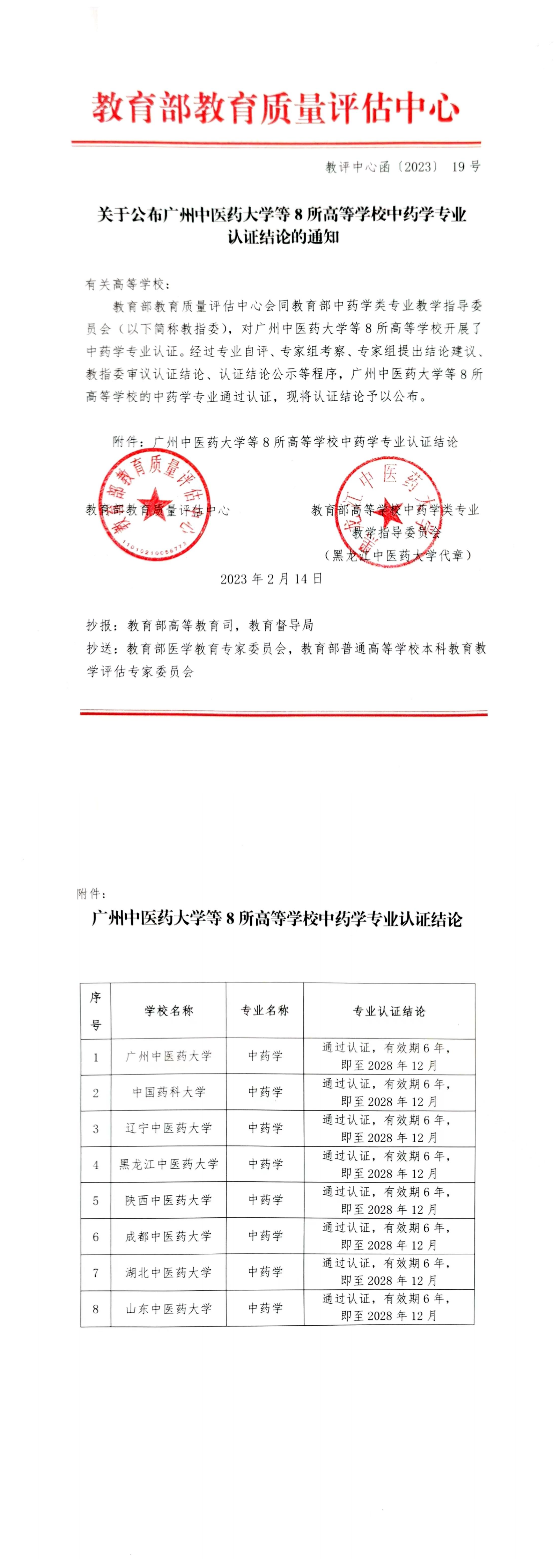 关于公布广州中医药大学等8所高等学校中药学专业认证结论的通知_00